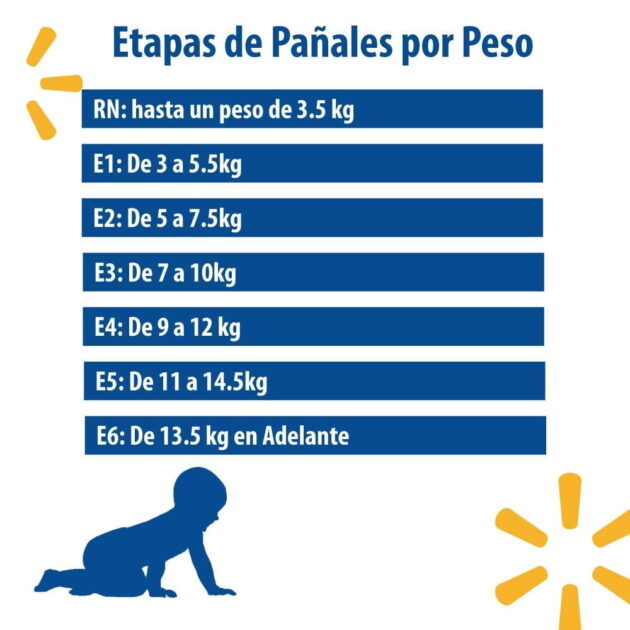 Pañales Huggies All Around Autoajustable Etapa 5 Unisex 160pz - Image 4